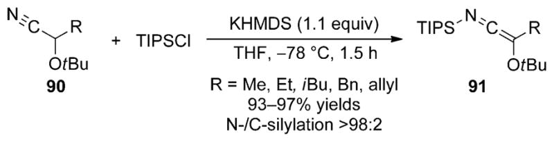 Scheme 28