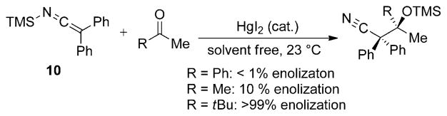 Scheme 10