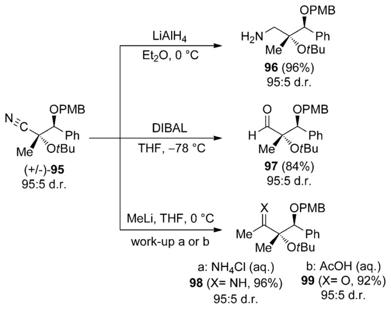 Scheme 30