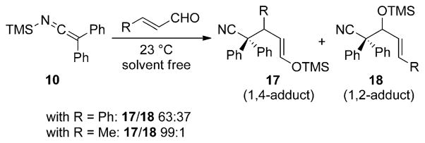 Scheme 9