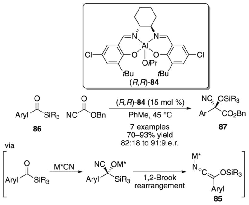 Scheme 26