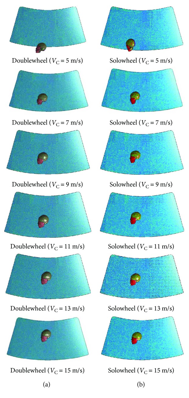 Figure 7