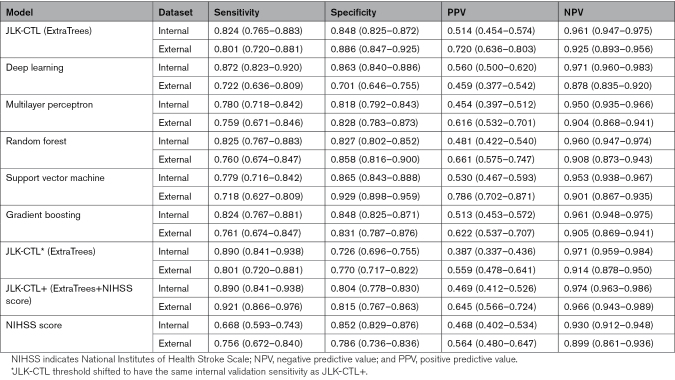 graphic file with name str-55-1609-g003.jpg