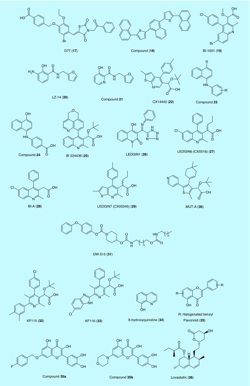 Figure 4. 