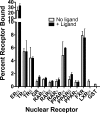 FIG. 8.