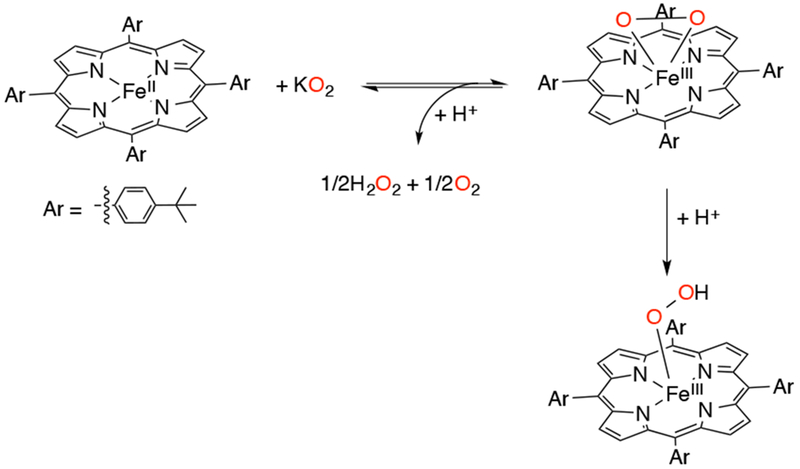 Scheme 41.