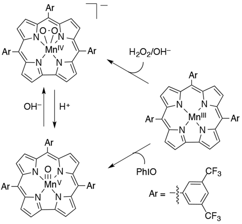 Scheme 47.