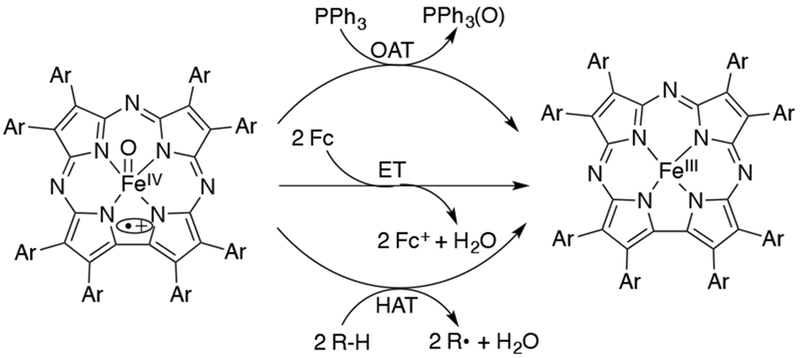 Scheme 25.