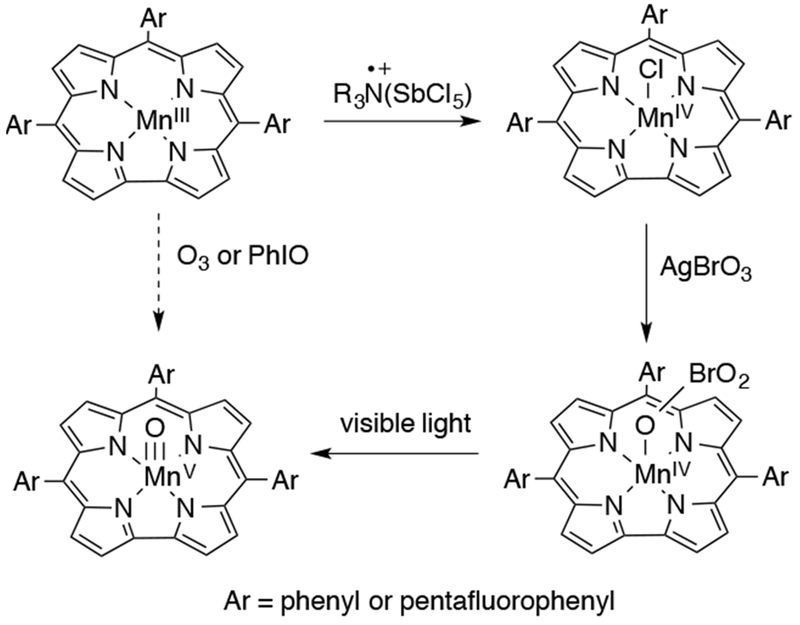 Scheme 38.