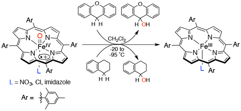 Scheme 9.