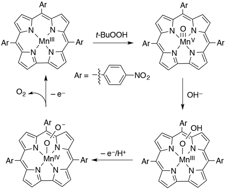 Scheme 46.