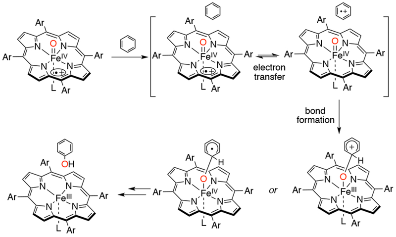 Scheme 15.