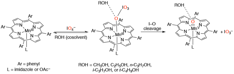 Scheme 34.