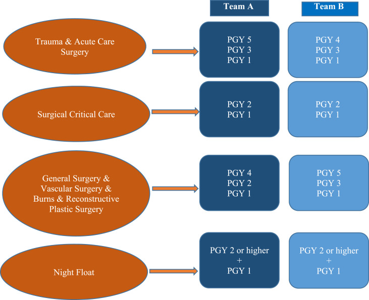 Fig. 2