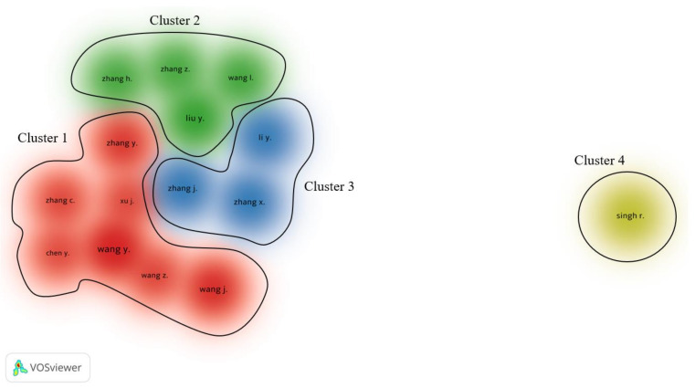 Figure 5