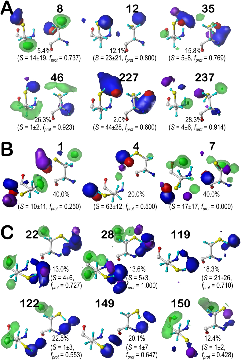 Fig. 4