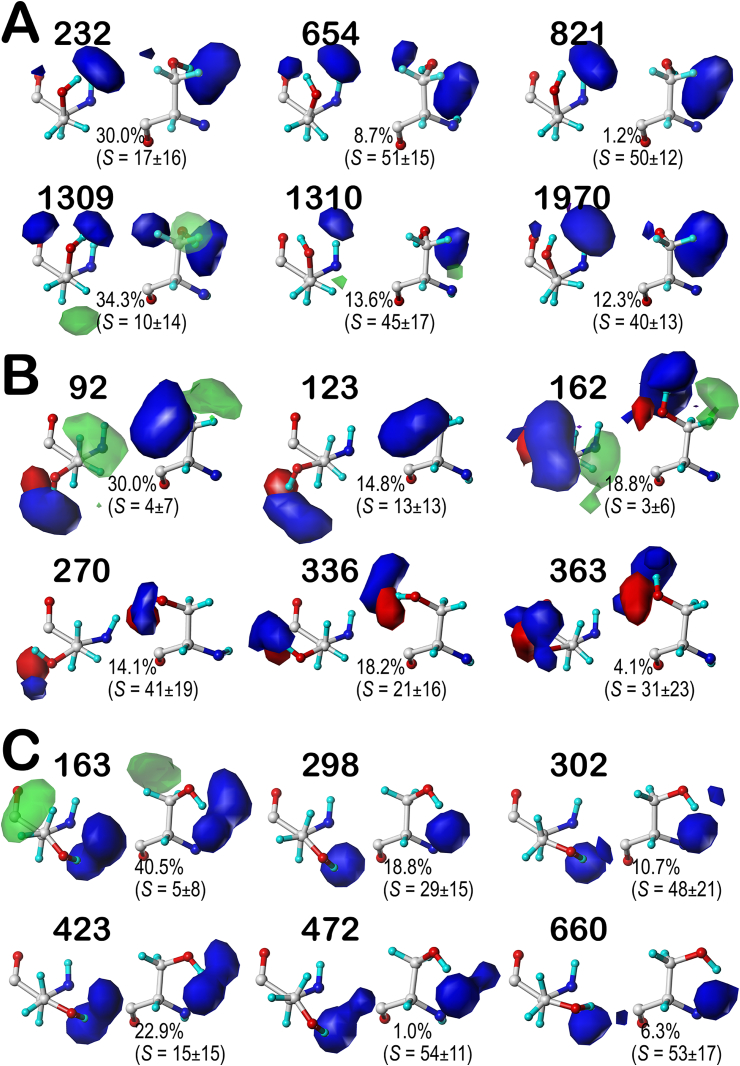 Fig. 2