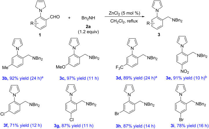 Scheme 2