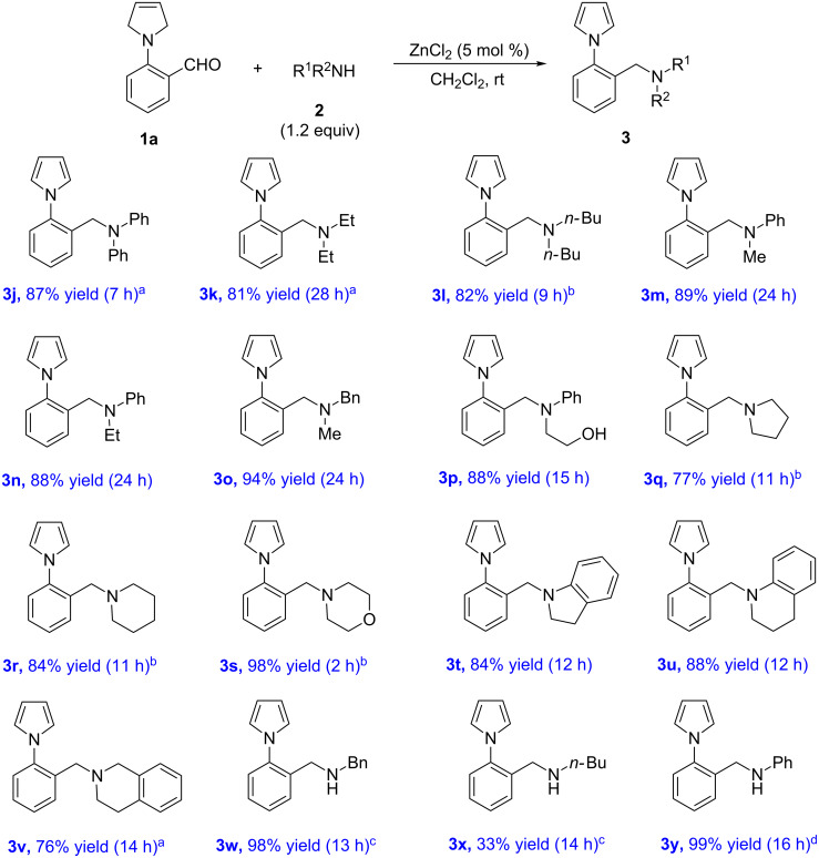 Scheme 3