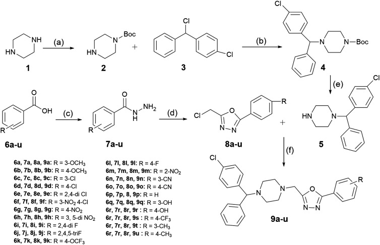 Scheme 1