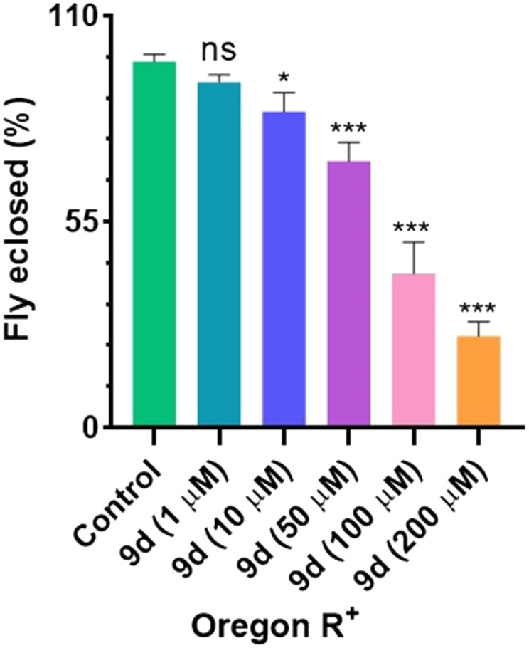 Fig. 12