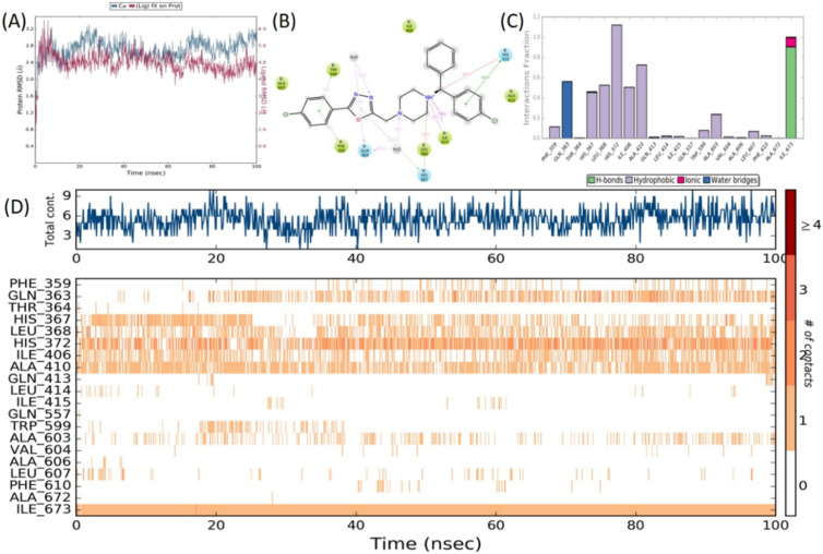 Fig. 17