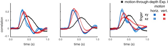 Fig. 10.