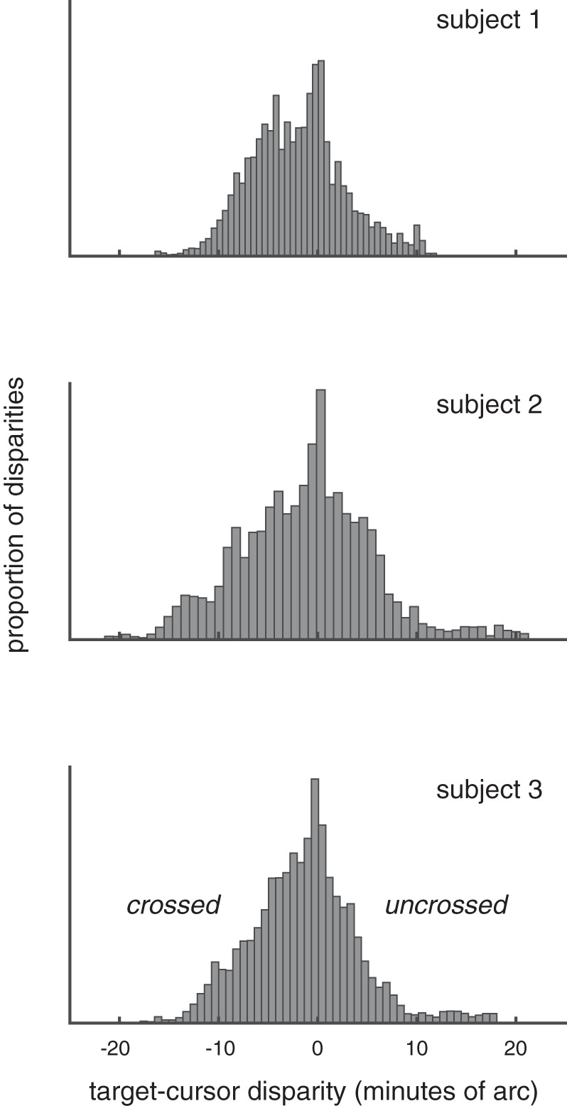 Fig. 17.