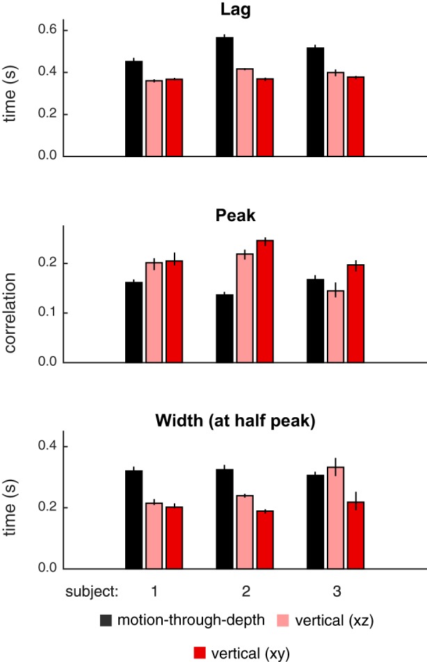 Fig. 11.