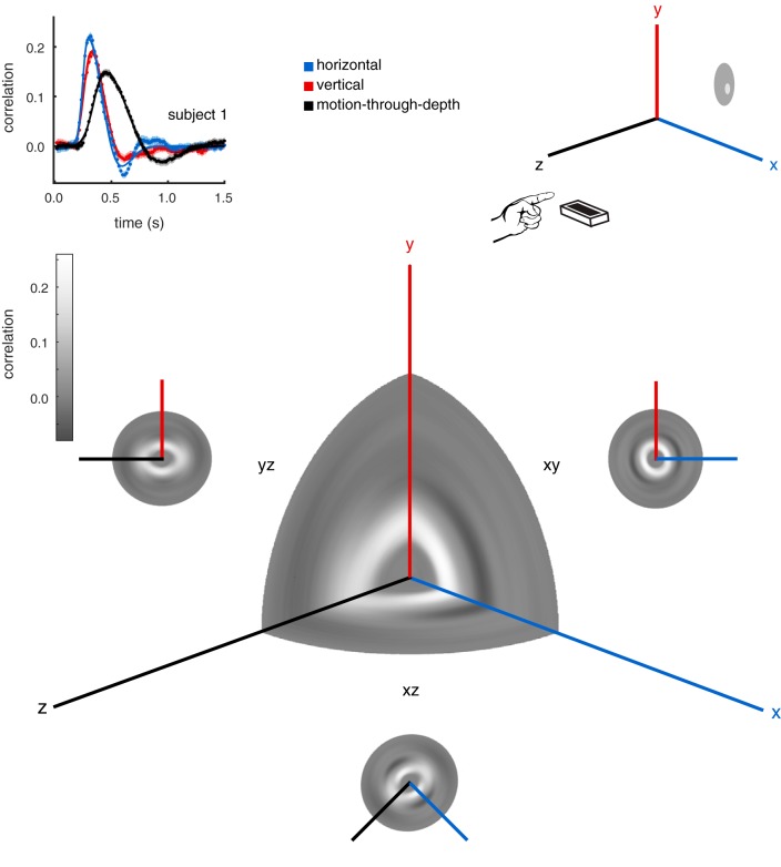 Fig. 15.