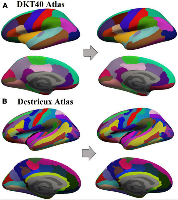 FIGURE 2