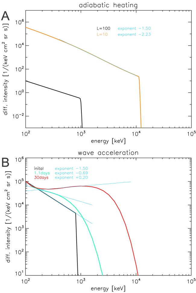 jgra54562-fig-0001