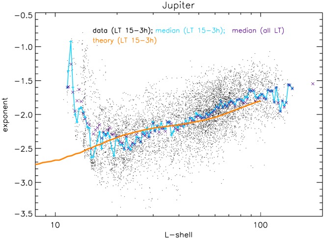 jgra54562-fig-0005