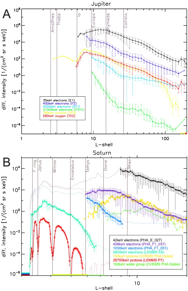 jgra54562-fig-0003