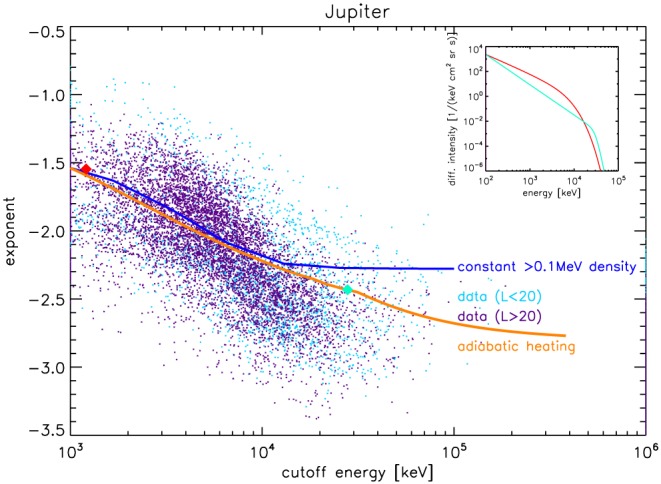 jgra54562-fig-0006