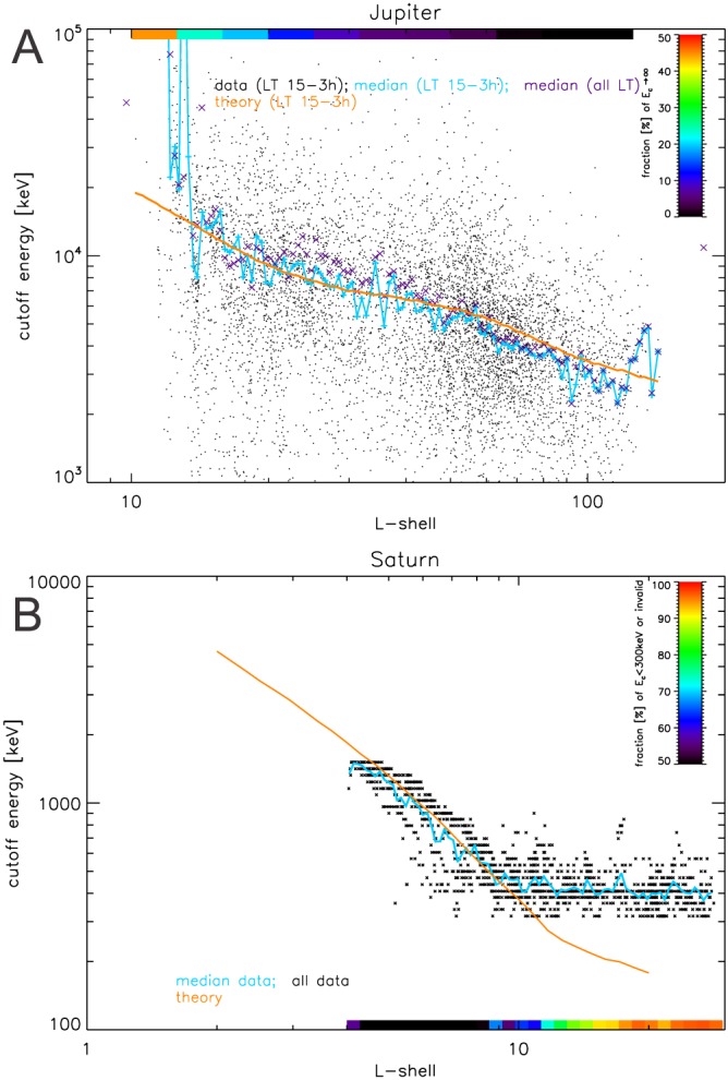 jgra54562-fig-0004