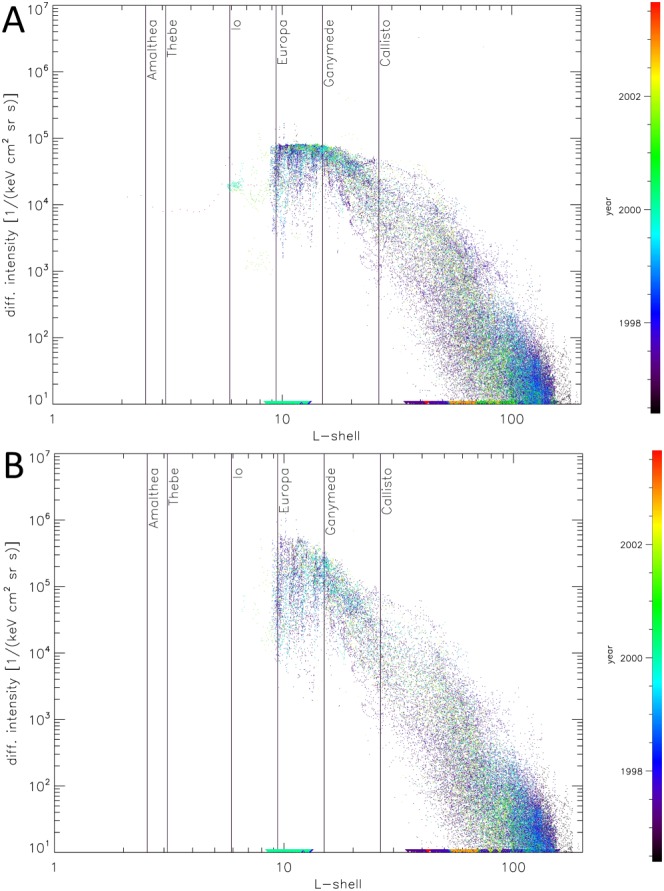 jgra54562-fig-0007