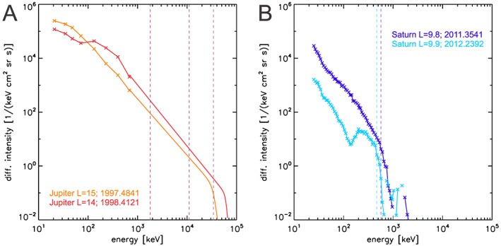 jgra54562-fig-0002