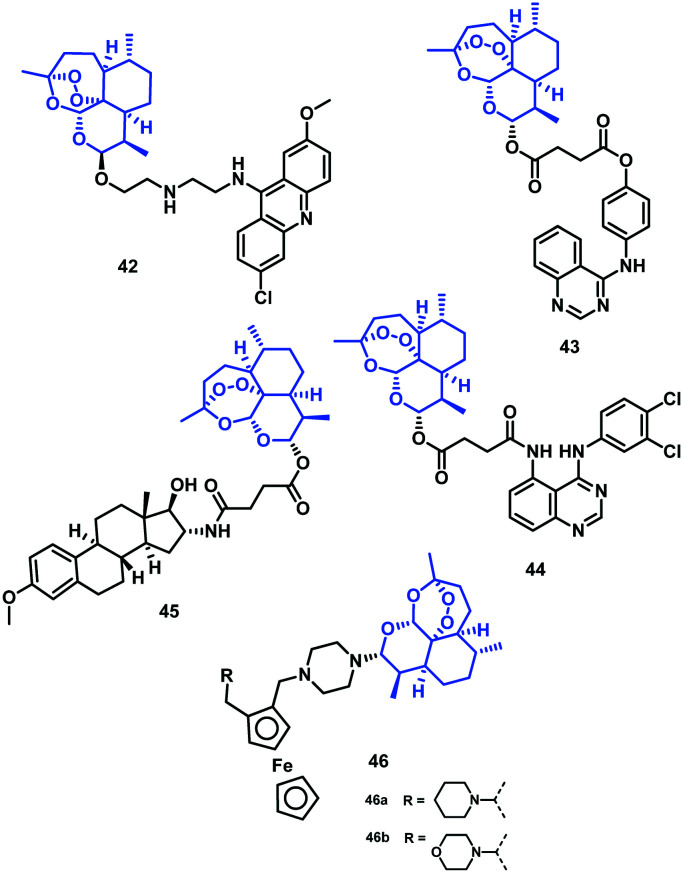 Fig. 8