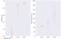 Fig 11