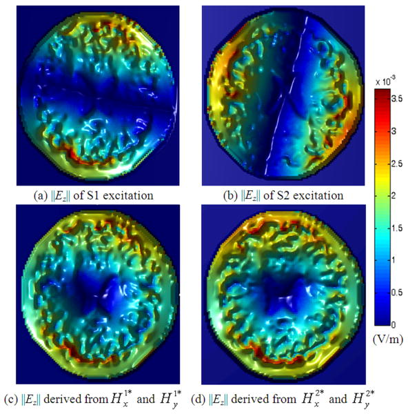 Fig. 4