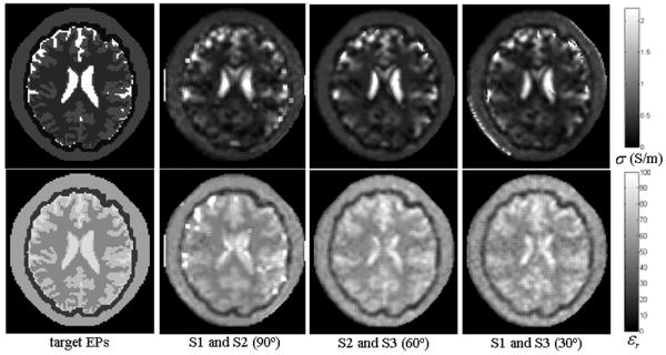 Fig. 7