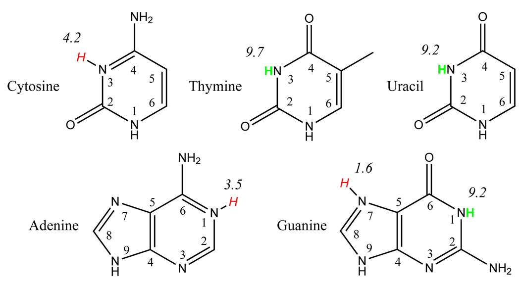 FIG. 4