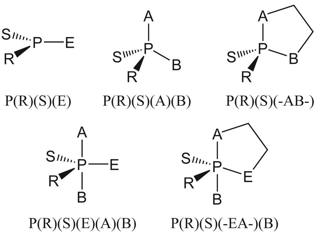 FIG. 7