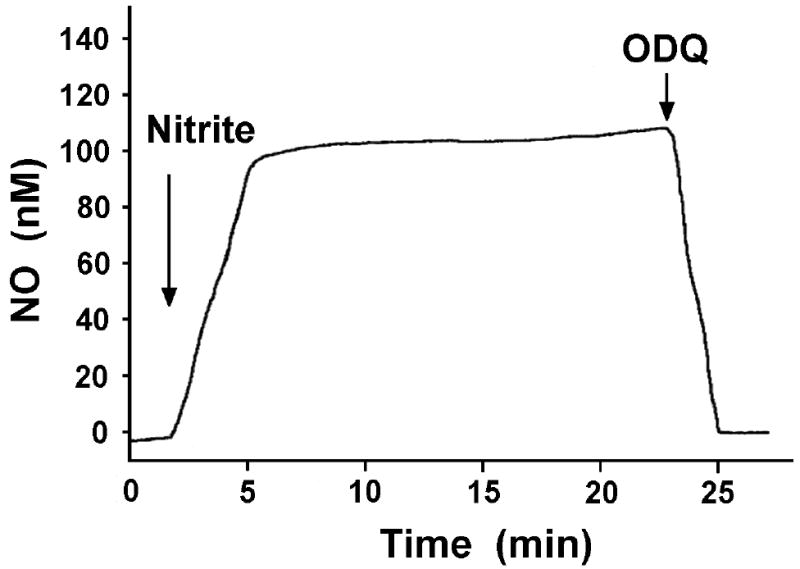 Fig. 9