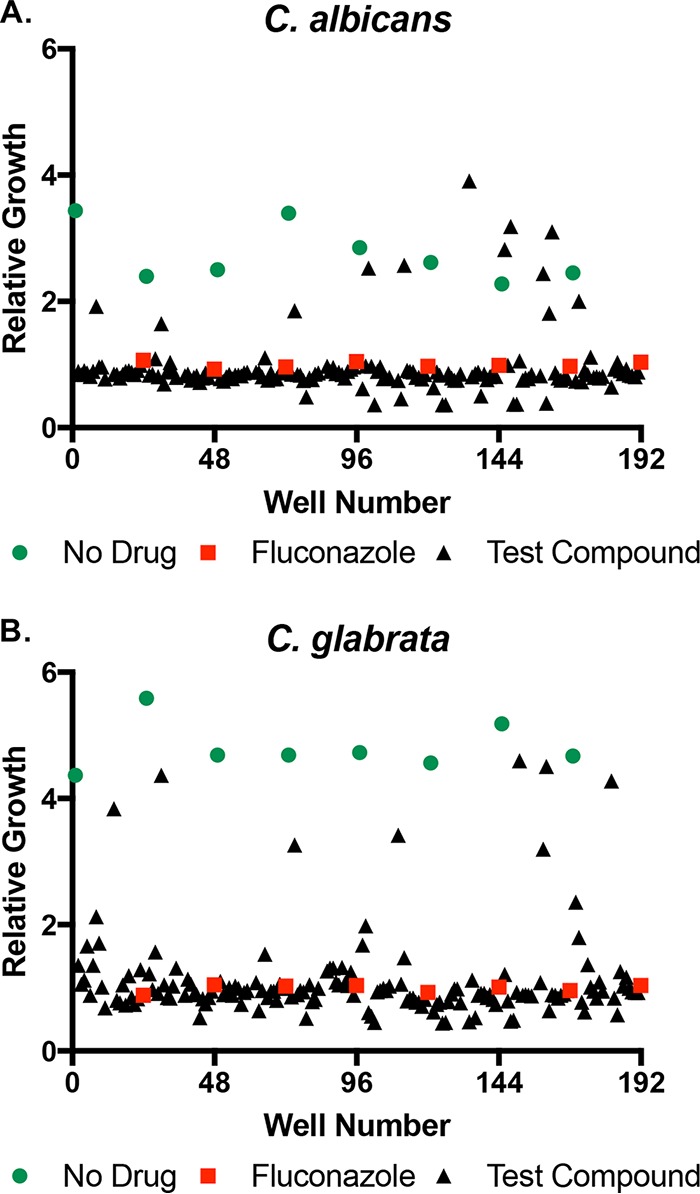 FIG 1