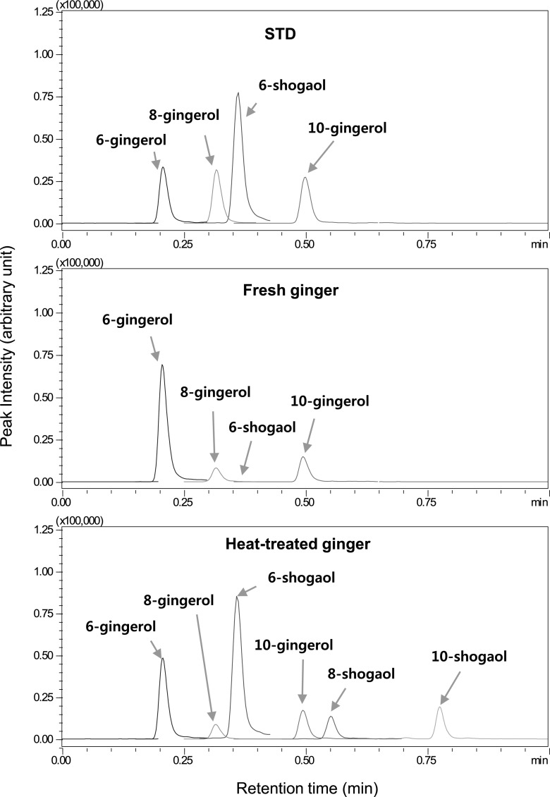 Fig. 1
