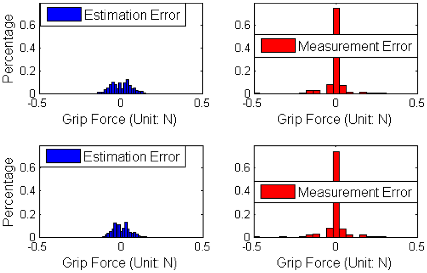 Fig. 11.