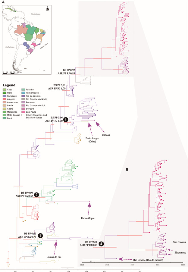 Fig. 3: