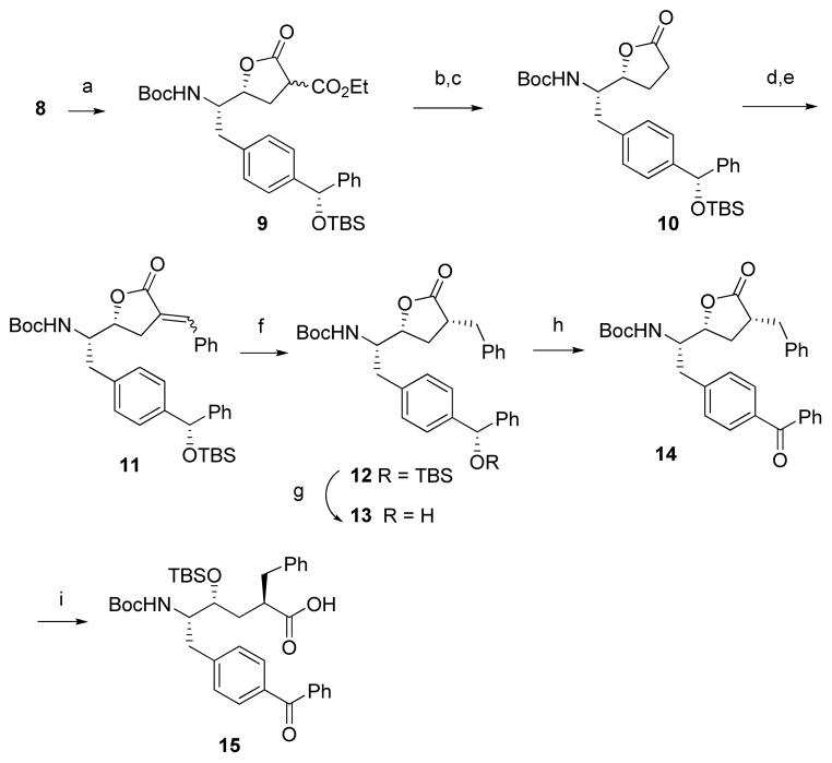 SCHEME 2